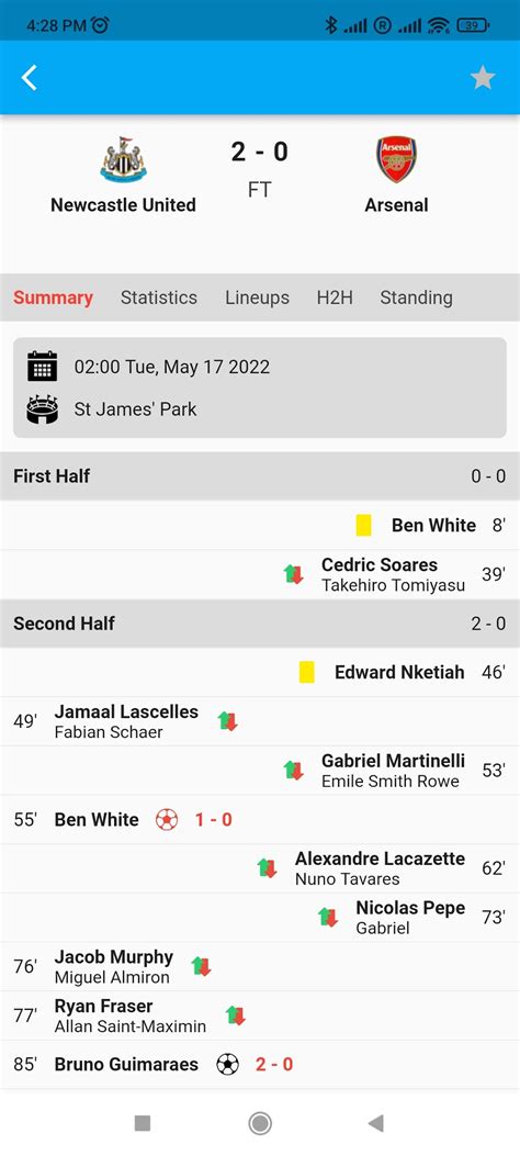 flash scores|Flashscore.co.za: Live Soccer Scores, Livescore .